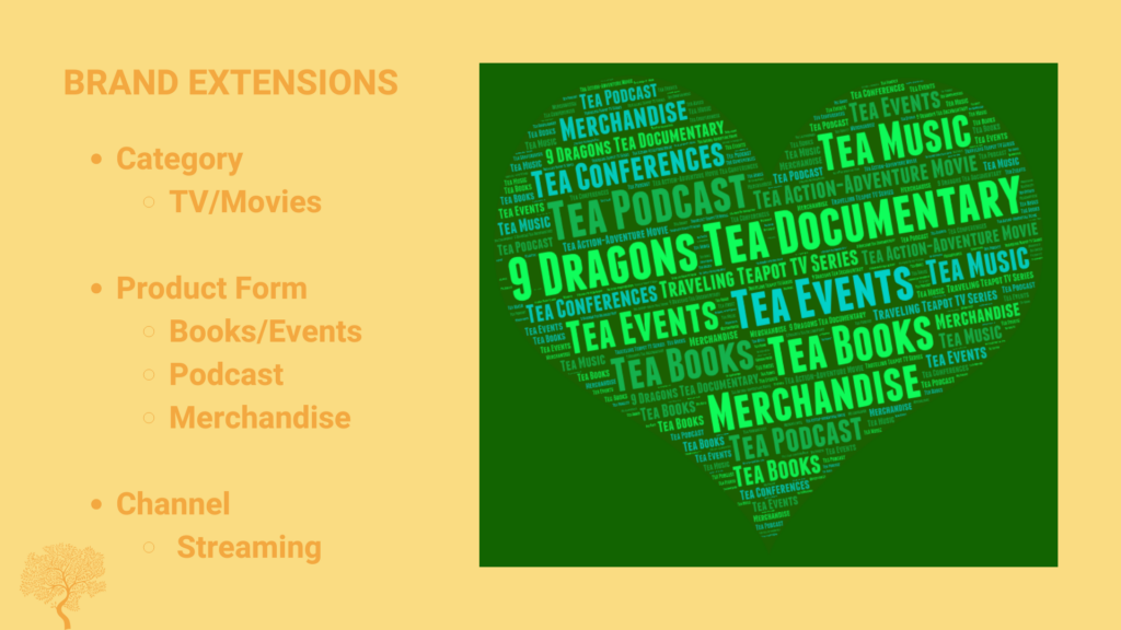 9 dragons tea-brand extensions-1920x1080-brainlush branding case study