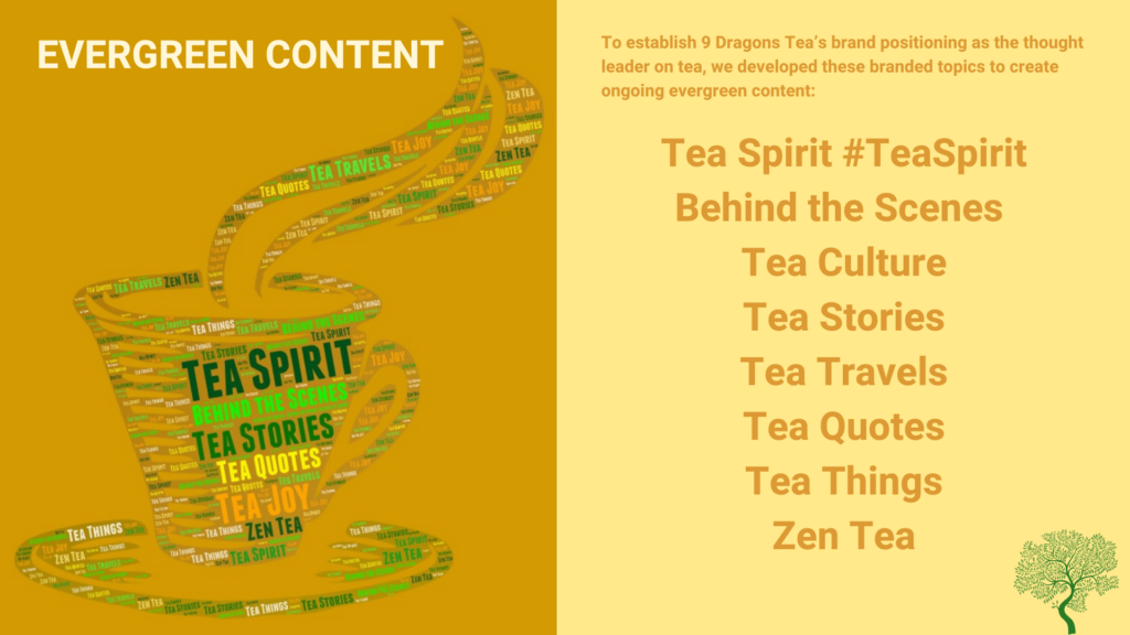 Branding case study-content pillar for 9 dragons tea-word cloud